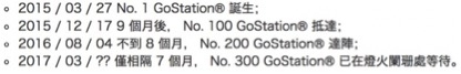 大家來考古，希望Gogoro執行長陸學森說話要算話啊！