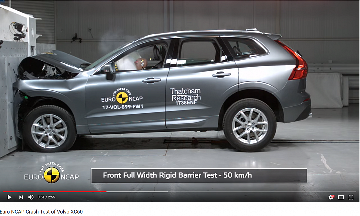 Lexus NX 不安全? 引擎蓋比RAV4軟?(還是看NCAP吧)