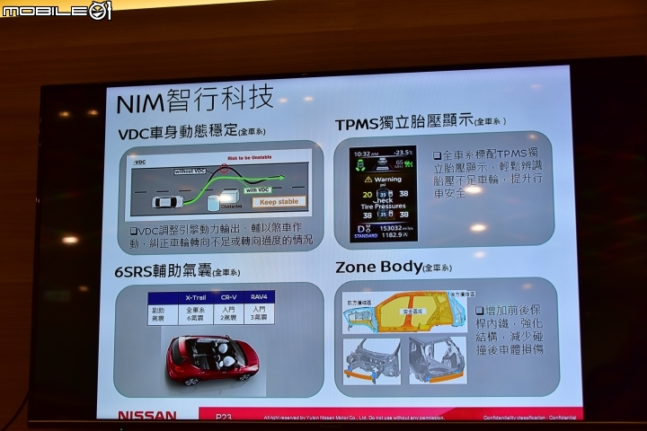 【X-Trail試駕體驗】夠安全 才敢冒險!展開刺激的飛行傘之旅