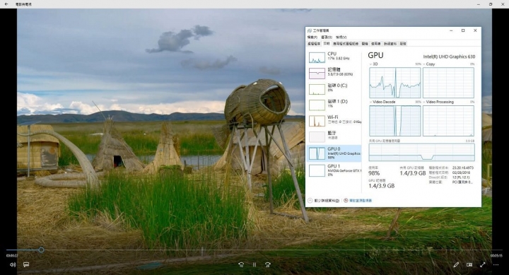 行動電競的利器 ASUS ROG GU501GM 筆記型電腦 開箱測試分享