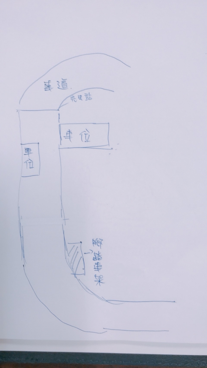社區訪客車位問題