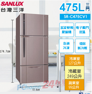 【詢問】非常急需三門冰箱推薦~~