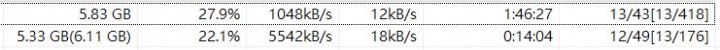光世代100M/40M VS 大大寬頻 120M/120M