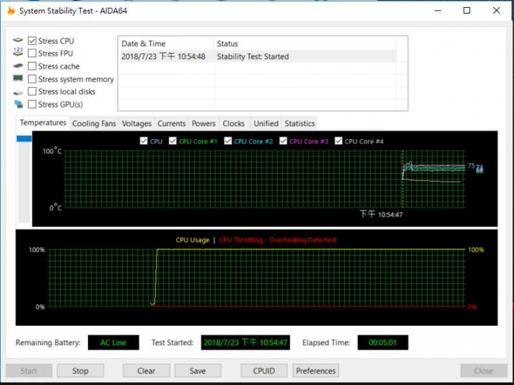 行動電競的利器 ASUS ROG GU501GM 筆記型電腦 開箱測試分享