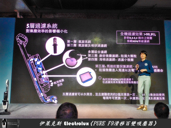 「伊萊克斯Electrolux《PURE F9滑移百變吸塵器》」~~居家清潔好幫手!!