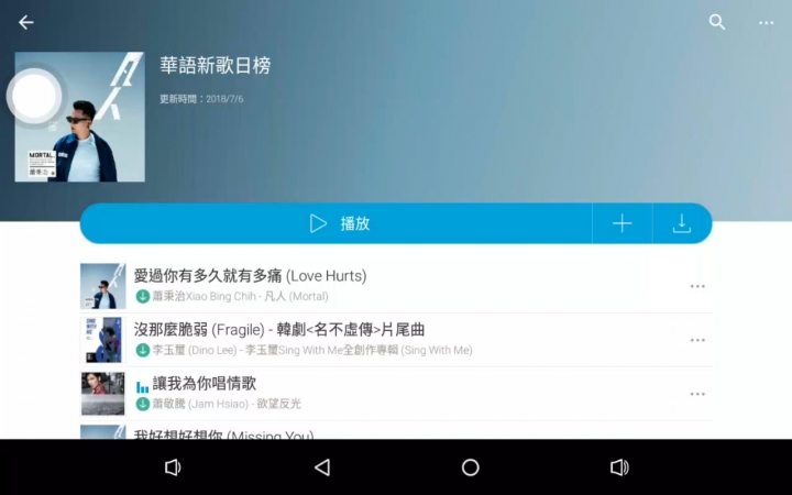 簡單動動口,即可享受影音娛樂!QNAP Afobot 阿福寶 帶給您全新體驗的智能居家助理!
