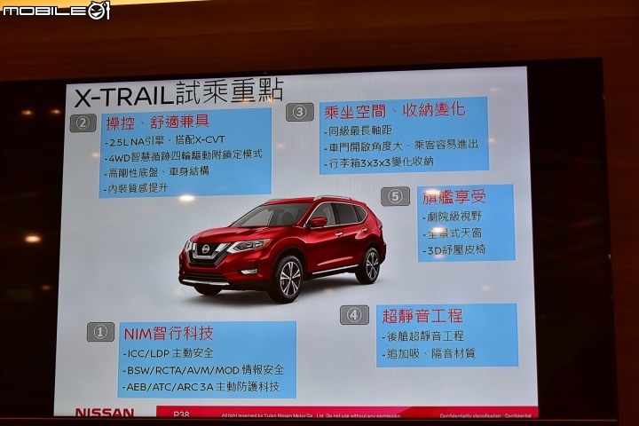 【X-Trail試駕體驗】夠安全 才敢冒險!展開刺激的飛行傘之旅
