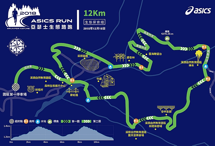 優質賽事跑起來  2018 ASICS RUN FOR NATURE亞瑟士生態路跑開放報名