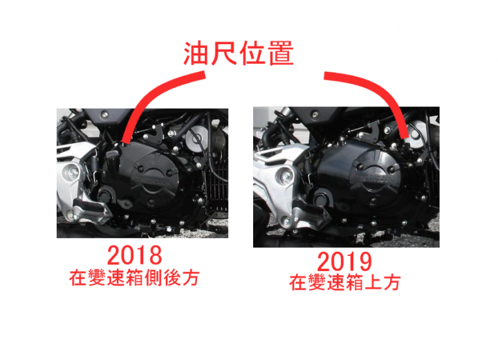 MSX125SF 2019年式與之前的差異(顏色以外)