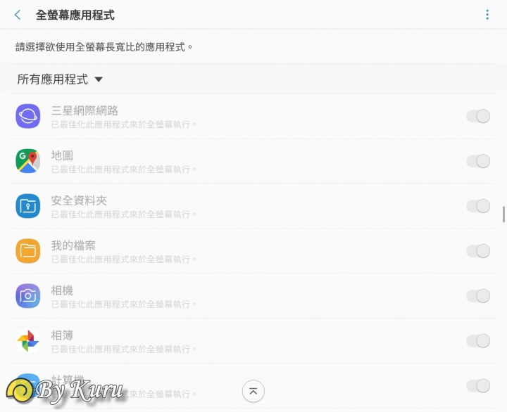 「一鍵搞定,筆較厲害」Galaxy Note9體驗會報導