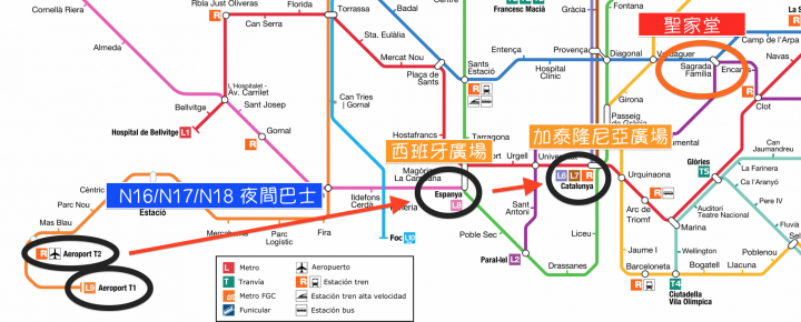 2018 西班牙巴塞隆納機場到市區的交通方式 (包含地鐵、巴士、火車)