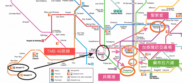 2018 西班牙巴塞隆納機場到市區的交通方式 (包含地鐵、巴士、火車)
