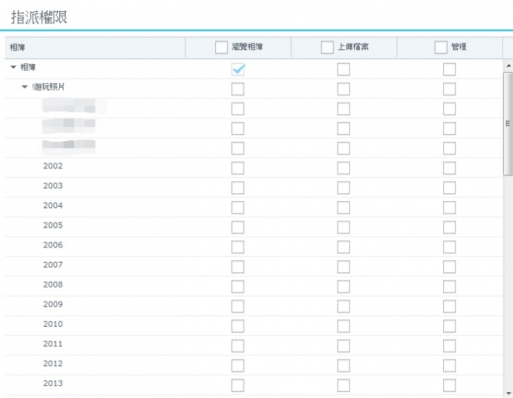 Synology Photo Station 設定權限問題