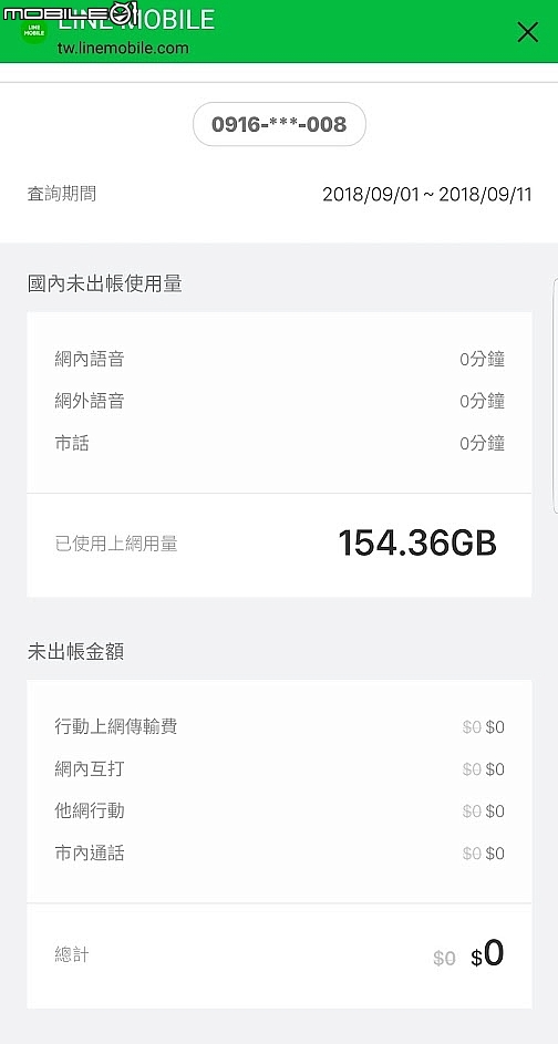 Line Mobile 499方案的速度 會限速?