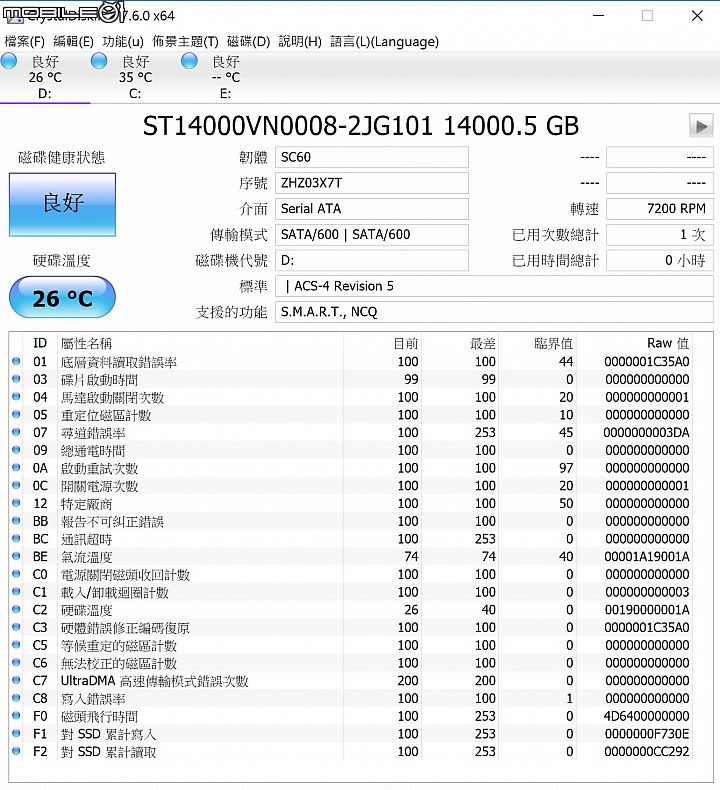 Seagate IronWolf 14TB硬碟實測 海量資料一顆搞定