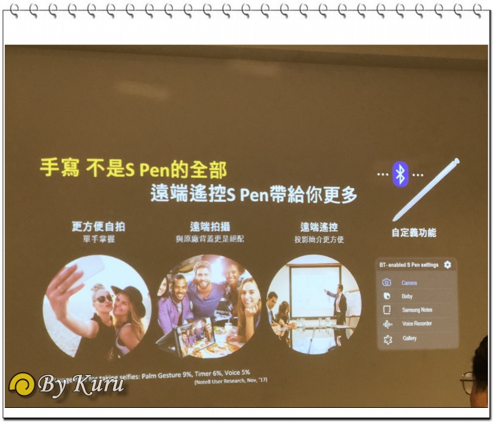 「一鍵搞定,筆較厲害」Galaxy Note9體驗會報導