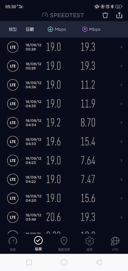 Line Mobile 499方案的速度 會限速?