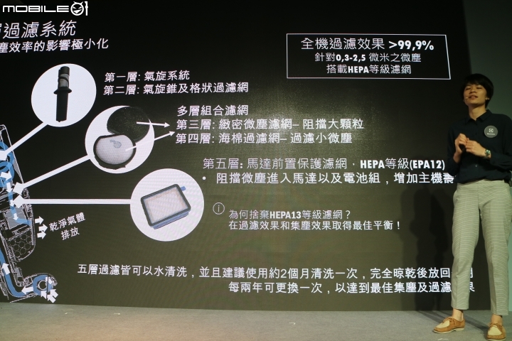 伊萊克斯 Electrolux PURE F9滑移百變吸塵器體驗