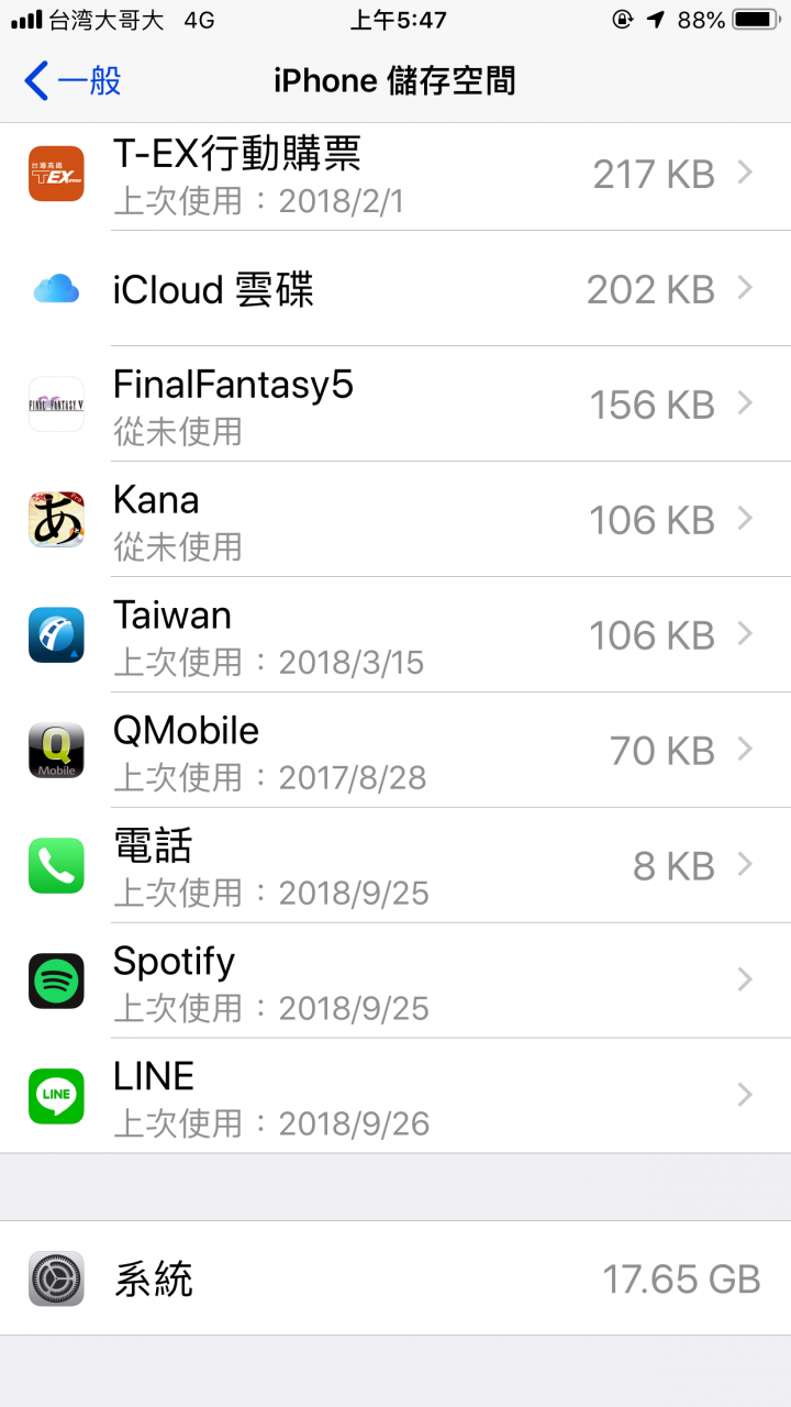IPHONE XS MAX 傳承+開箱!!