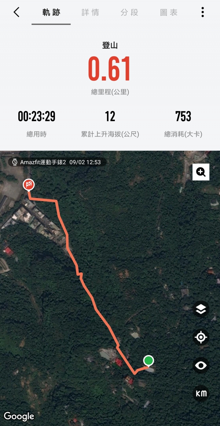 AMAZFIT 智慧運動手錶 2 穩定性不好