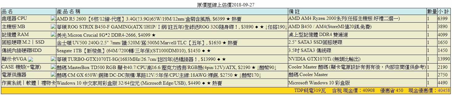 40K上下新手自組求健檢指點