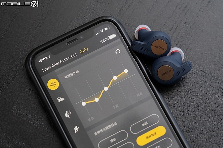 Jabra Elite Active 65t 真無線藍牙耳機 無拘束的運動音樂體驗