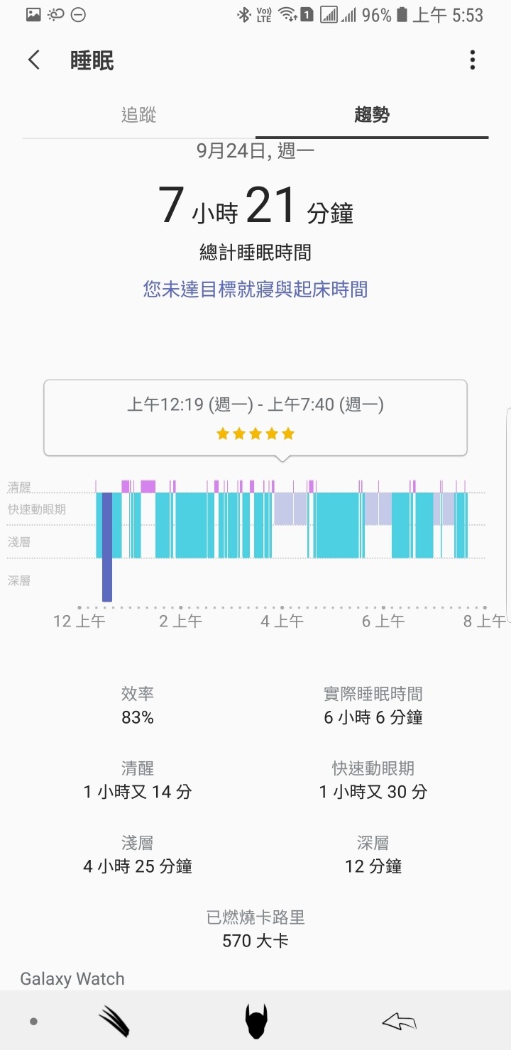 Galaxy Watch 睡眠時間偵測異常