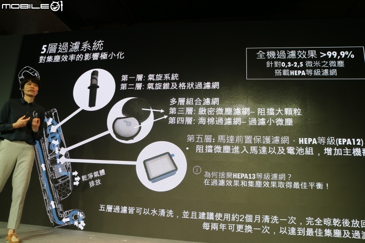 伊萊克斯 Electrolux PURE F9滑移百變吸塵器體驗