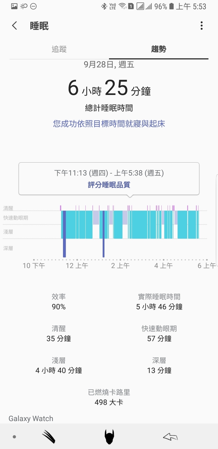 Galaxy Watch 睡眠時間偵測異常