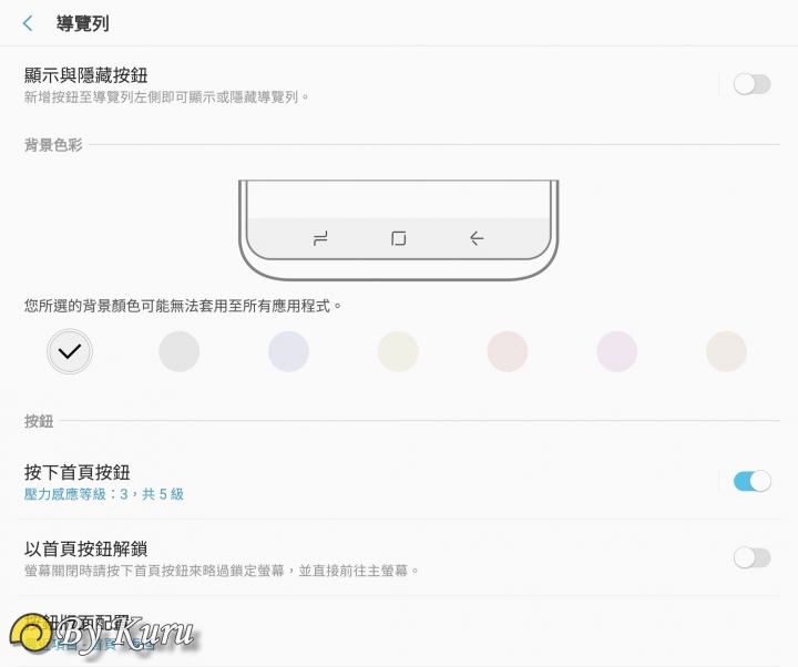 「一鍵搞定,筆較厲害」Galaxy Note9體驗會報導