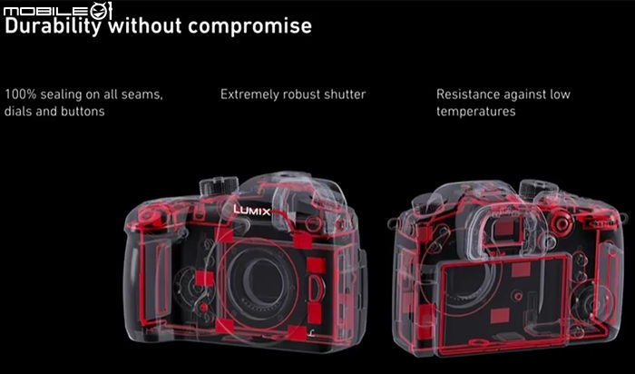 Panasonic S1R / S1 全幅 MILC 初登場,雙機採用 L-Mount 接環且支援防塵、防低與抗低溫,採用 Dual I.S. 防手震技術。 Panasonic S1R / S1 全幅 MILC 初登場,雙機採用 L-Mount 接環且支援防塵、防低與抗低溫,採用 Dual I.S. 防手震技術。