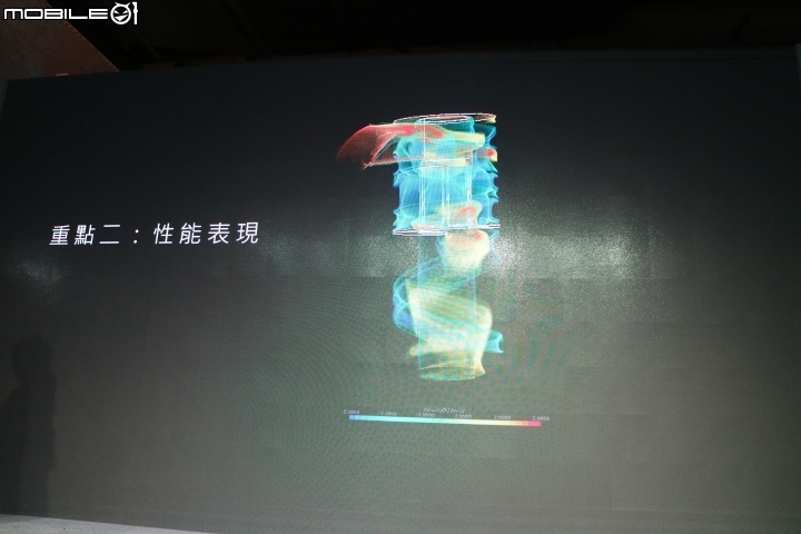 伊萊克斯 Electrolux PURE F9滑移百變吸塵器體驗