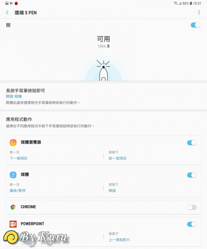 「一鍵搞定,筆較厲害」Galaxy Note9體驗會報導