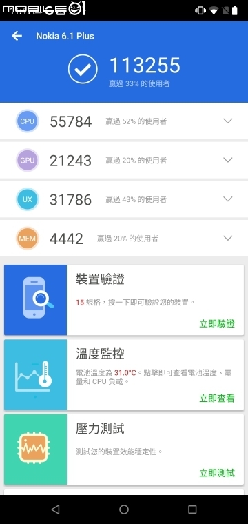 Nokia 6.1 Plus試用 經典搭瀏海會蹦出新感受嗎?