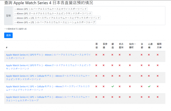 查詢香港/日本官網 Apple Watch 店取情況