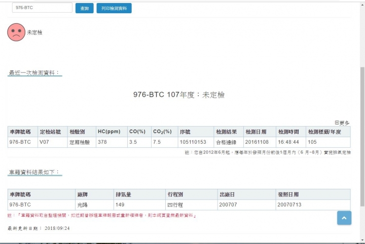 11/30 掛假牌的976-BTC 你終於栽在環保局的手上了吼~ 大型重機掛小綿羊牌