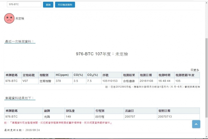 11/30 掛假牌的976-BTC 你終於栽在環保局的手上了吼~  大型重機掛小綿羊牌