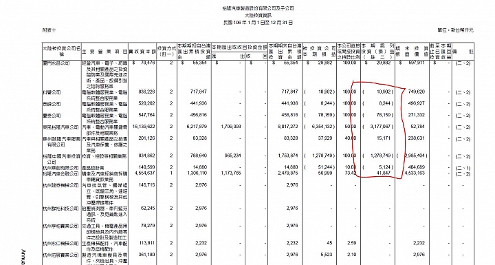 裕隆一甲子-裕隆的社會責任VI