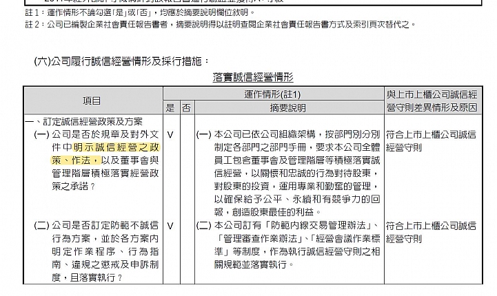 裕隆一甲子-裕隆的社會責任VI