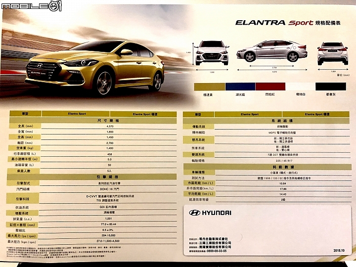Hyundai Elantra Sport 規格表 Hyundai Elantra Sport 規格表