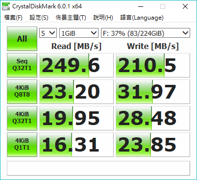 ADATA SU650 960G SSD使用狀況