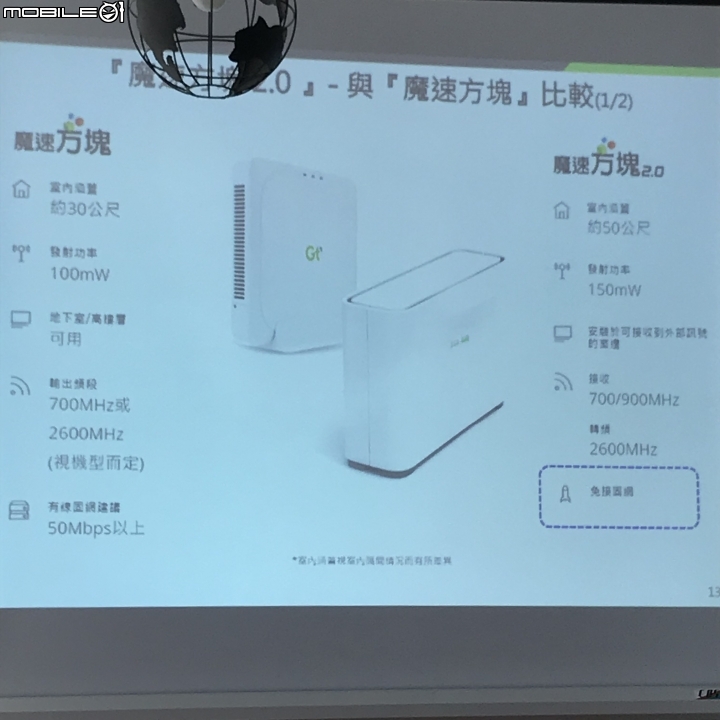 【全台首發】亞太電信魔速方塊2.0北中南體驗會高雄場-活動心得分享