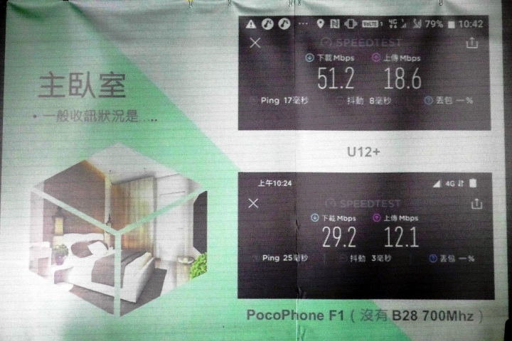 <<Magic Box>> 亞太電信魔速方塊2.0 體驗心得分享<<Upgrade>>