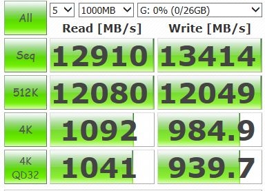 宇瞻AS330 PANTHER SSD、PANTHER DDR4 RGB開箱