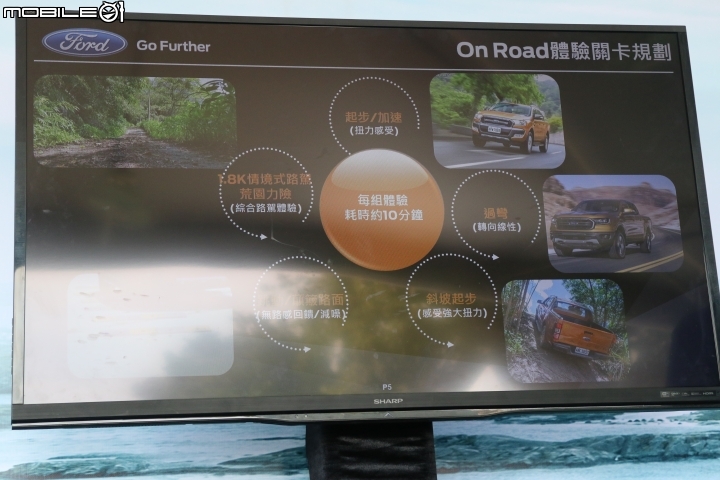 不管是柏油路或是石頭路,只要有FORD RANGER 就都是好路