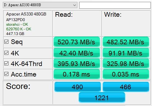 宇瞻AS330 PANTHER SSD、PANTHER DDR4 RGB開箱