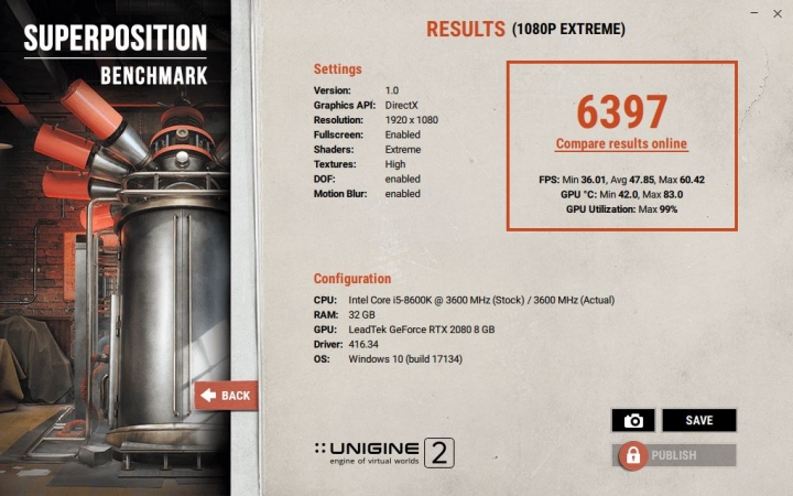 Leadtek WinFast RTX 2080 8G 跑分曝光&即將開放預購