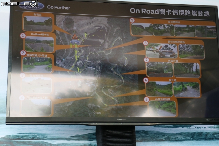 不管是柏油路或是石頭路,只要有FORD RANGER 就都是好路