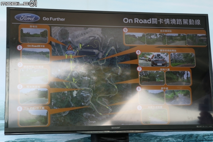 不管是柏油路或是石頭路,只要有FORD RANGER 就都是好路