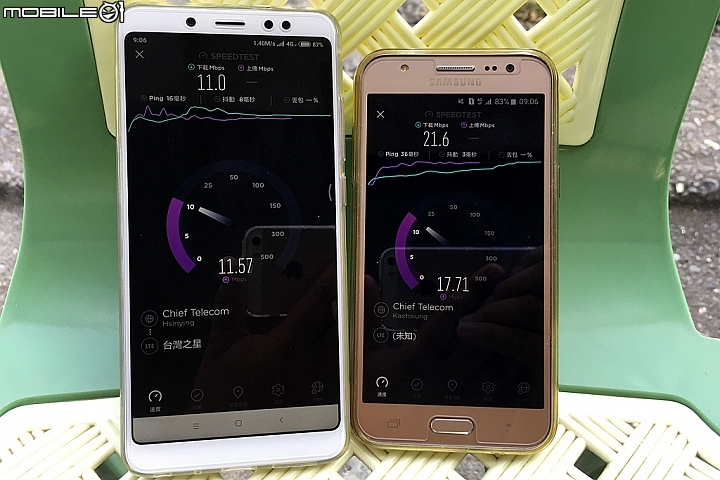 台灣之星 加油!!! 2Mbps / Band 8 / 900Mhz / 2018-10-28